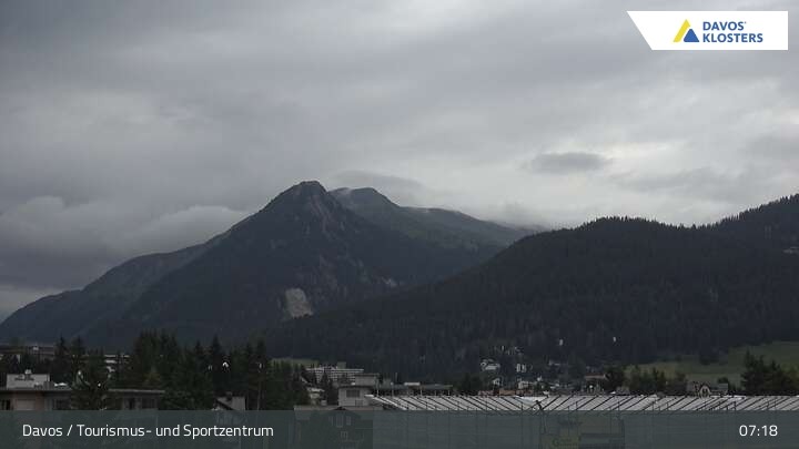 Archiv Foto Webcam Davos: Sport- und Tourismuszentrum