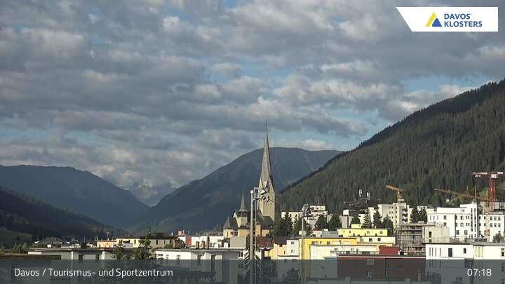 Archiv Foto Webcam Davos: Sport- und Tourismuszentrum