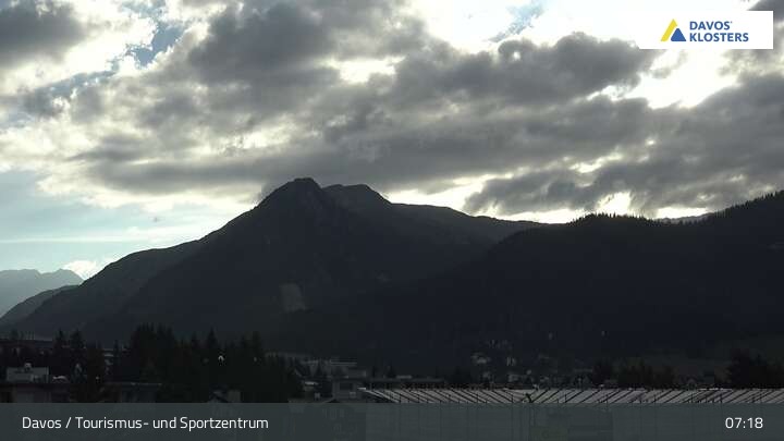 Archiv Foto Webcam Davos: Sport- und Tourismuszentrum