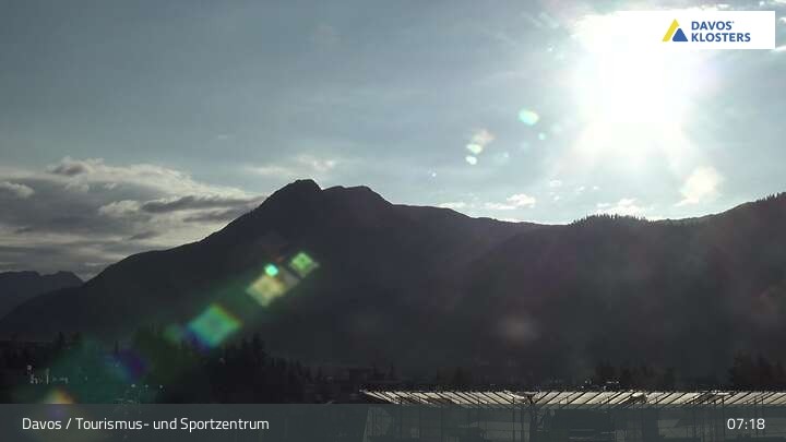Archiv Foto Webcam Davos: Sport- und Tourismuszentrum