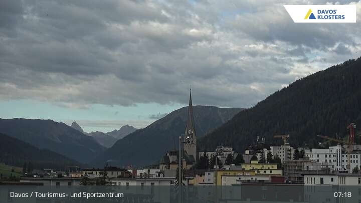 Archiv Foto Webcam Davos: Sport- und Tourismuszentrum