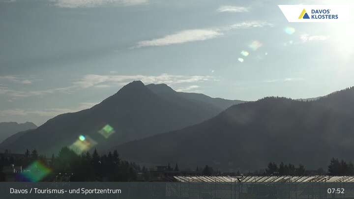 Archiv Foto Webcam Davos: Sport- und Tourismuszentrum