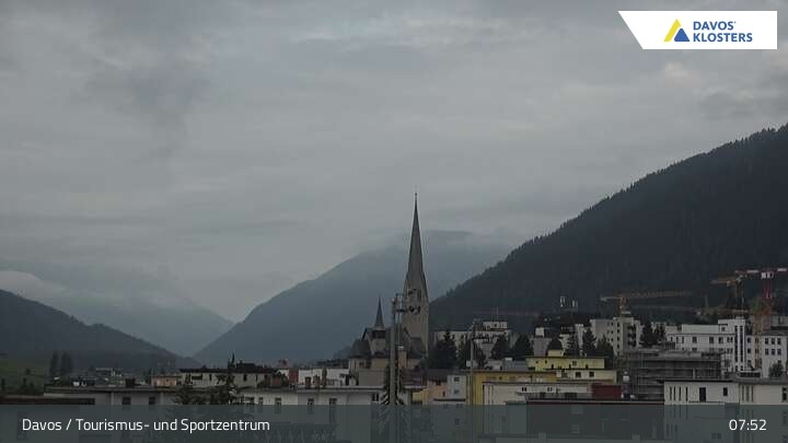 Archiv Foto Webcam Davos: Sport- und Tourismuszentrum