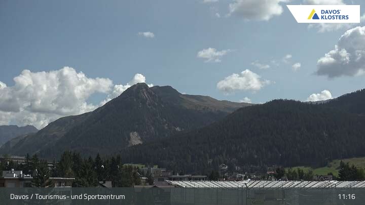 Archiv Foto Webcam Davos: Sport- und Tourismuszentrum