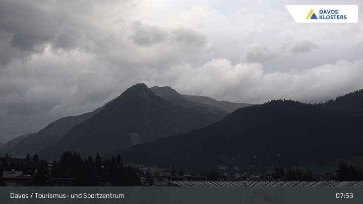 Archiv Foto Webcam Davos: Sport- und Tourismuszentrum