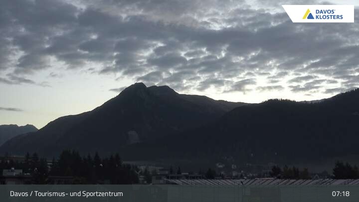 Archiv Foto Webcam Davos: Sport- und Tourismuszentrum