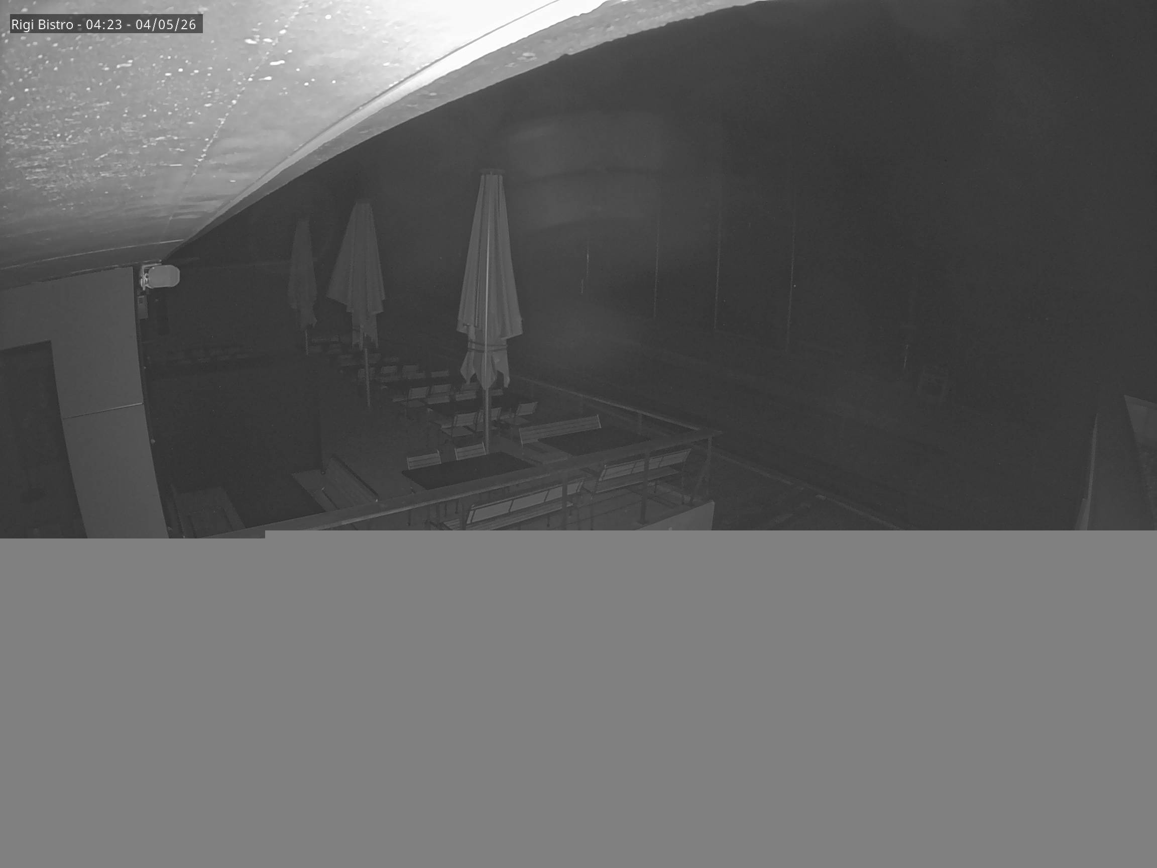 Archiv Foto Webcam Blick auf Rigi Kulm, Bergrestaurant