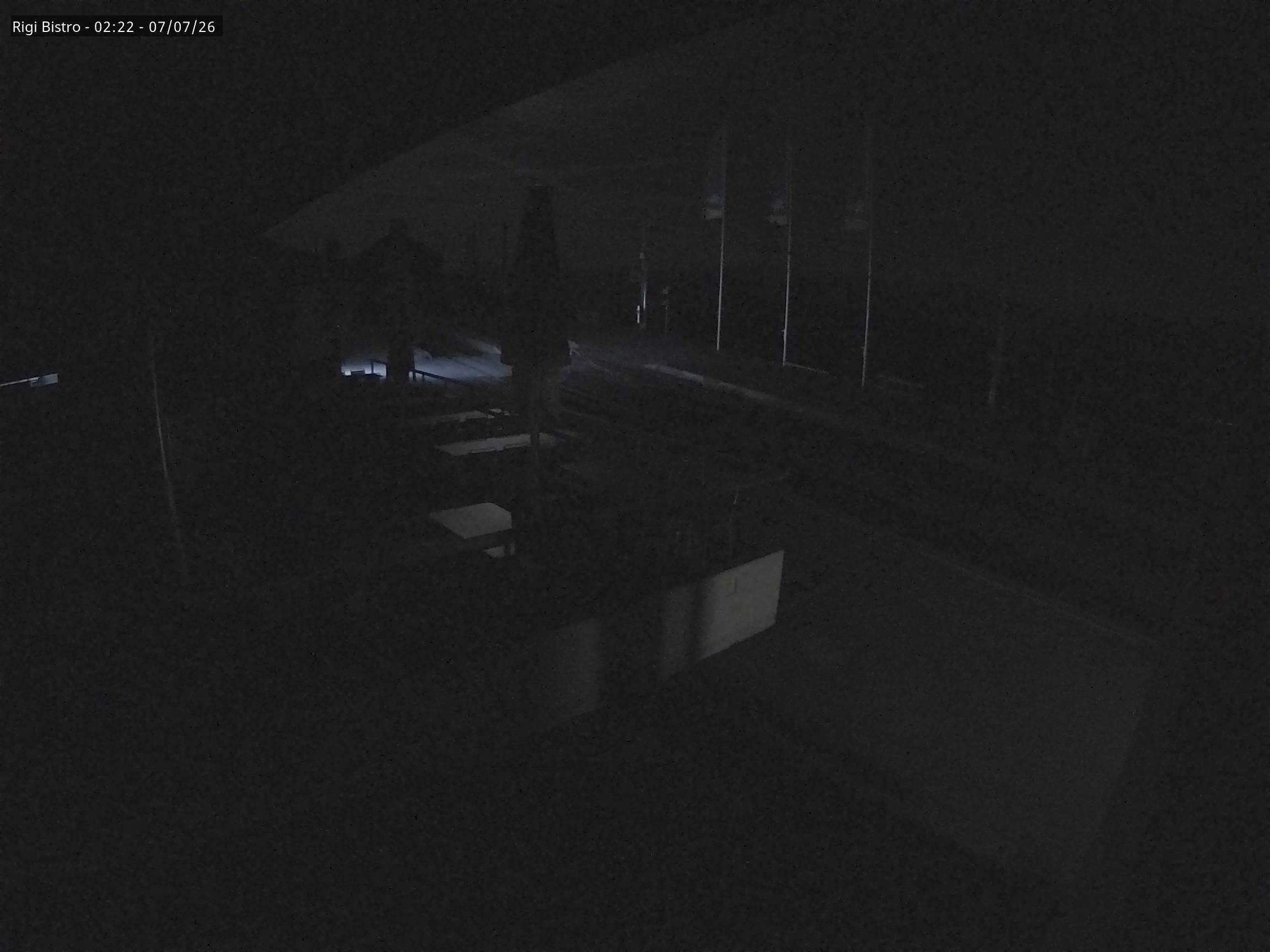 Archiv Foto Webcam Blick auf Rigi Kulm, Bergrestaurant