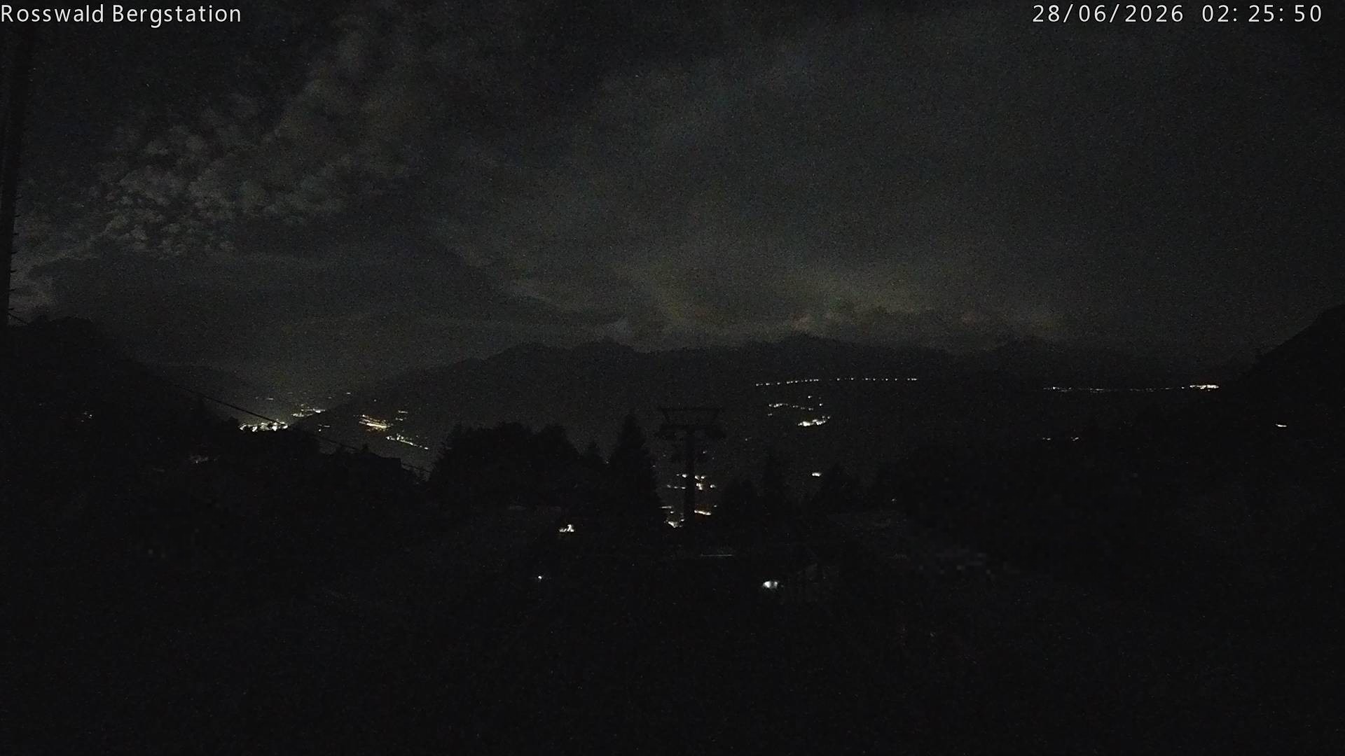 Archived image Webcam Rosswald - top station