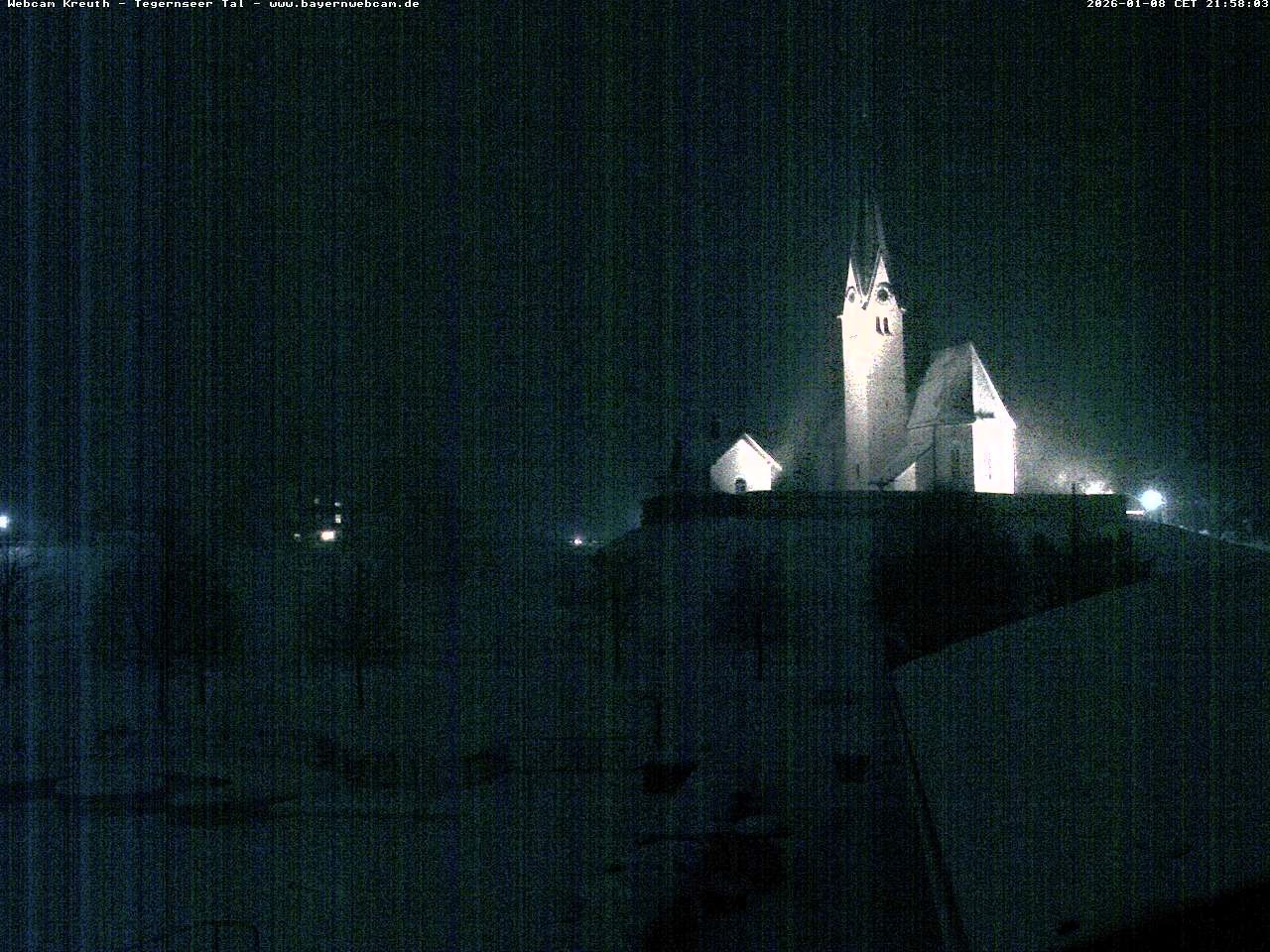 Archived image Webcam Kreuth (Church St. Leonhard)