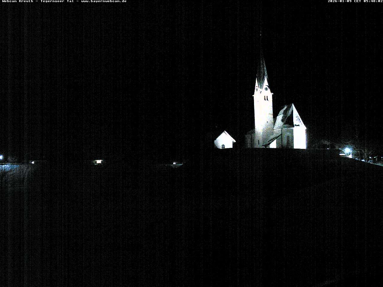 Archived image Webcam Kreuth (Church St. Leonhard)