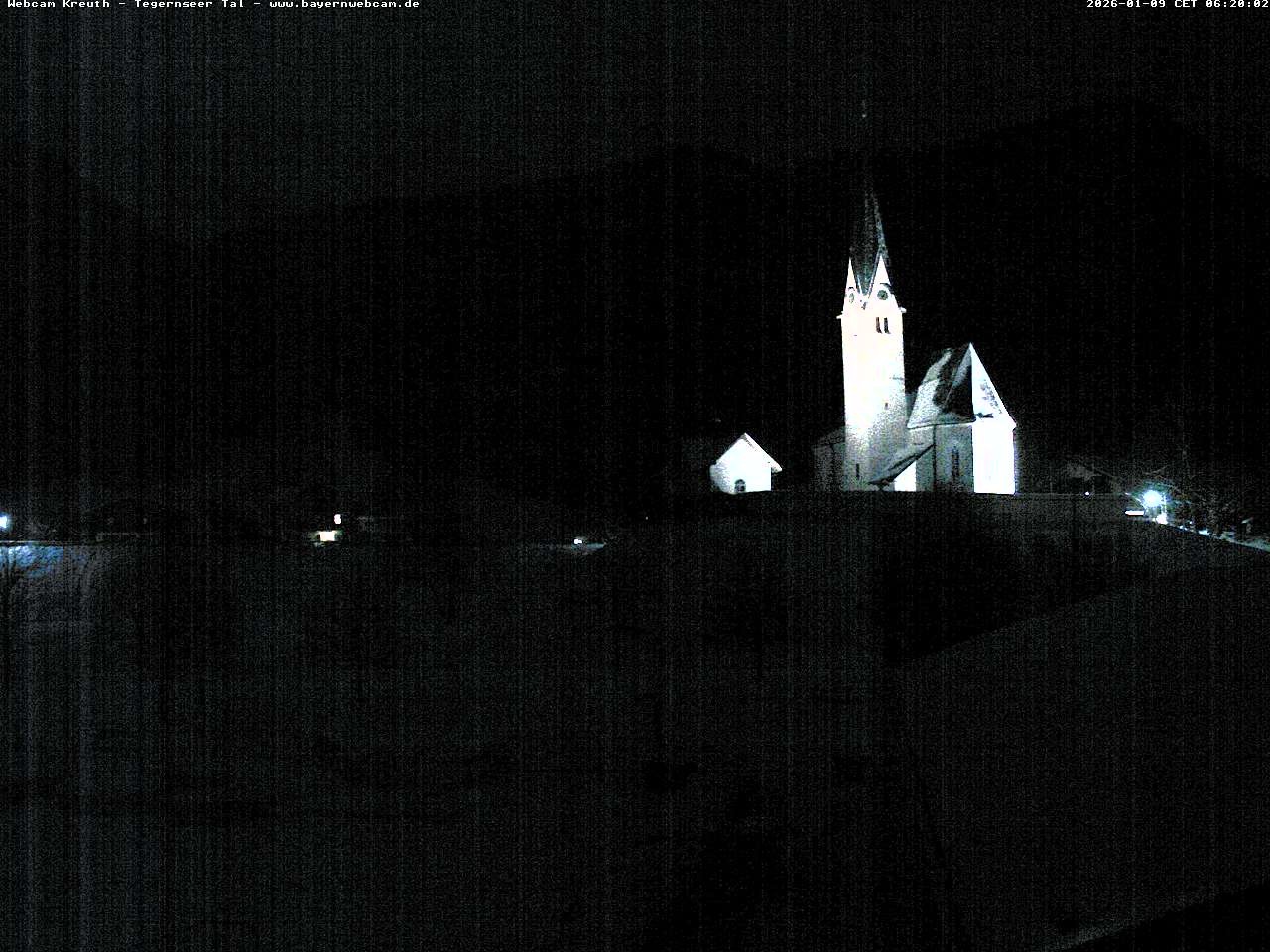 Archived image Webcam Kreuth (Church St. Leonhard)