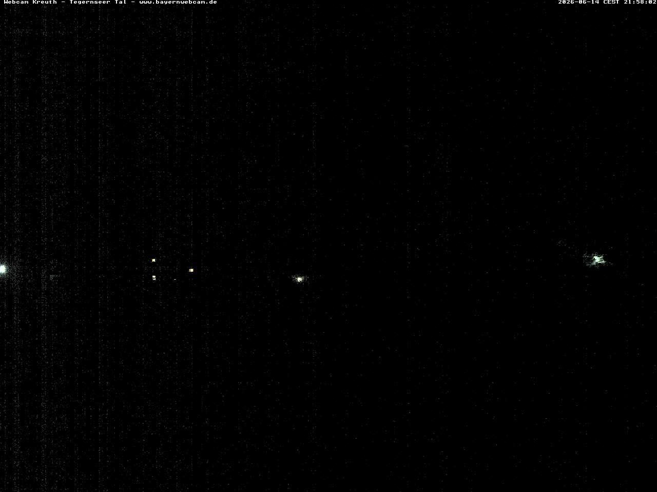 Archived image Webcam Kreuth (Church St. Leonhard)