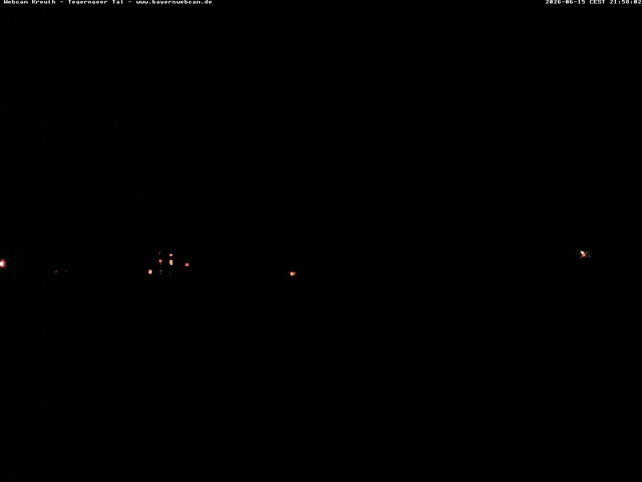 Archiv Foto Webcam Kreuth: Kirche und Freibad