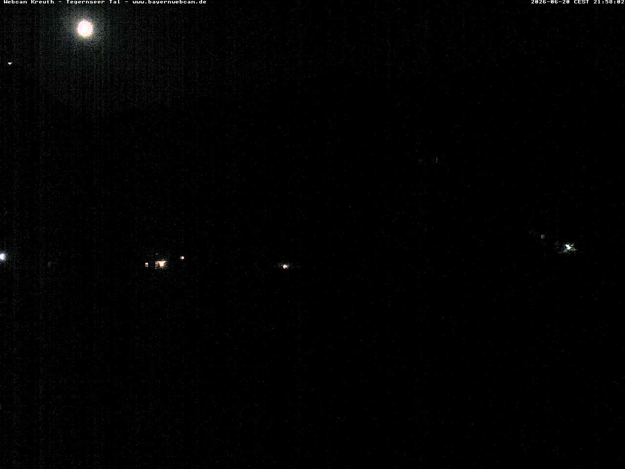Archiv Foto Webcam Kreuth: Kirche und Freibad