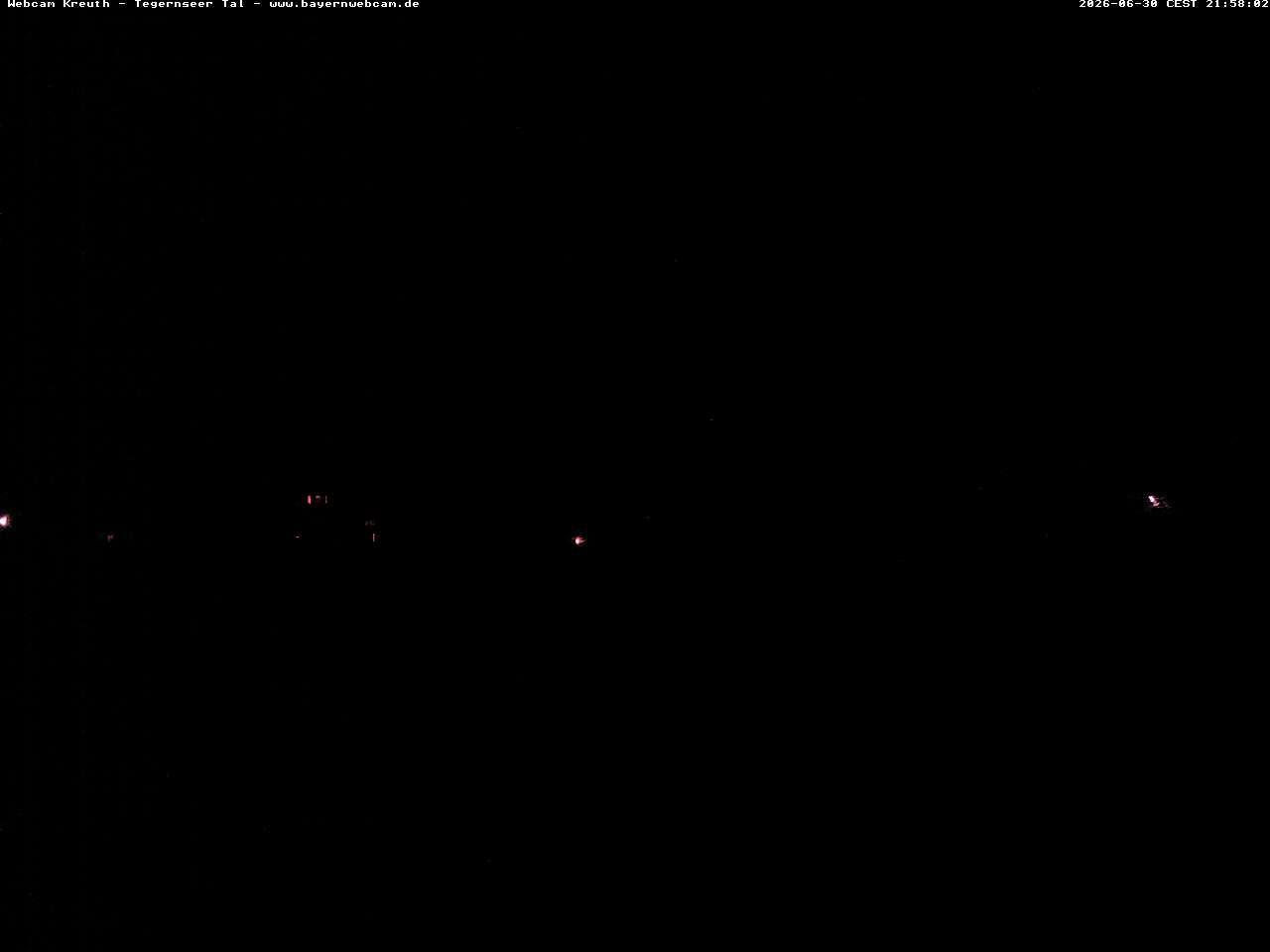 Archiv Foto Webcam Kreuth: Kirche und Freibad
