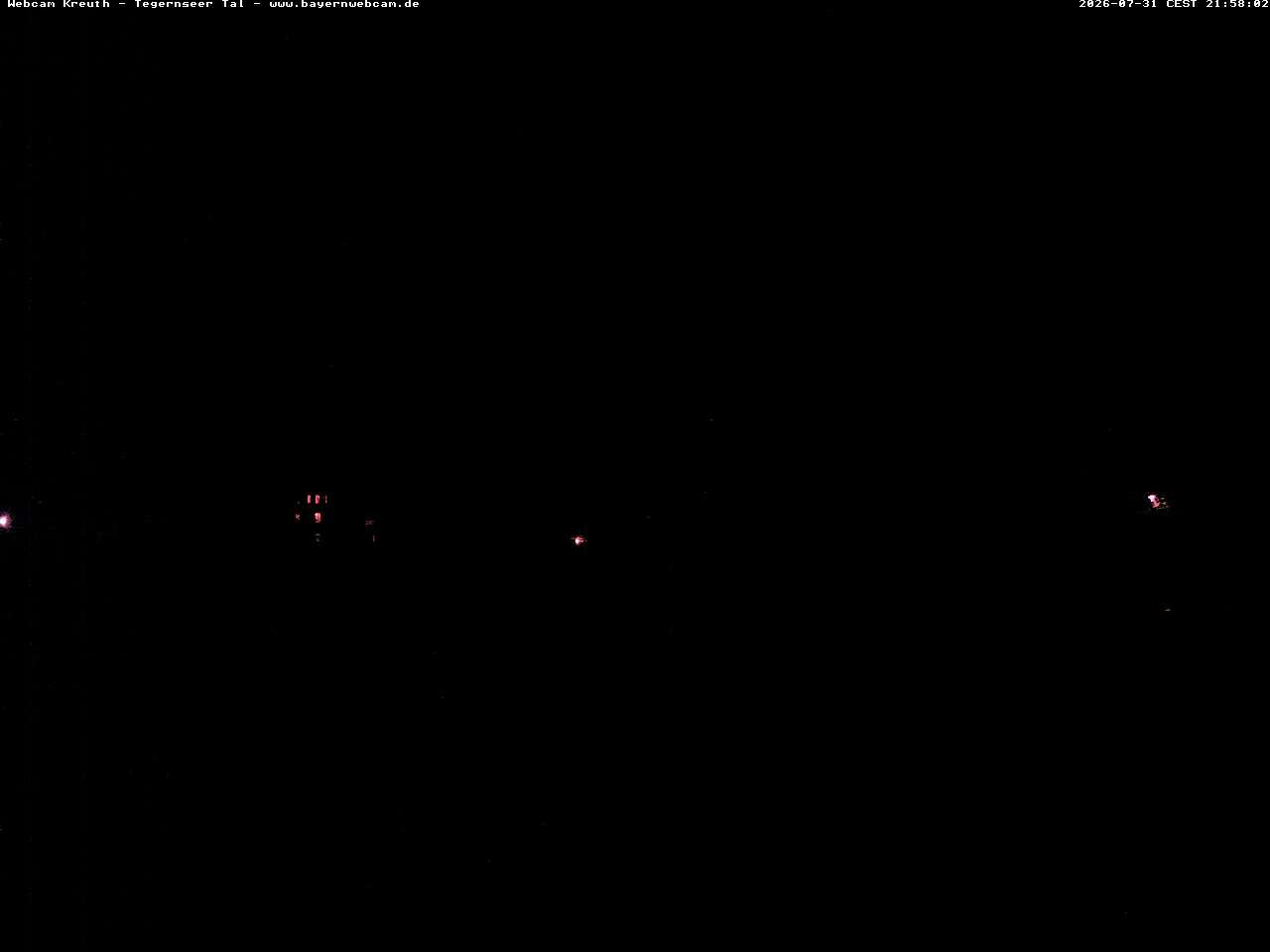 Archiv Foto Webcam Kreuth: Kirche und Freibad
