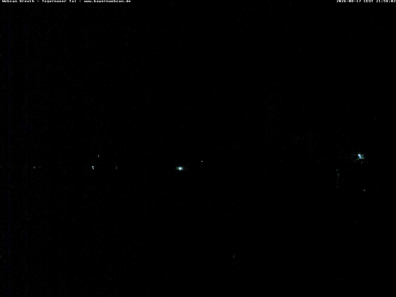 Archived image Webcam Kreuth (Church St. Leonhard)