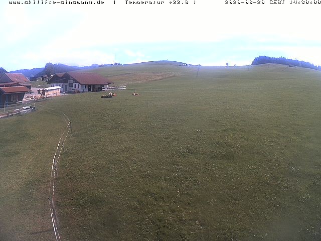 Archived image Webcam Skilifte Sinswang - view of the ski run