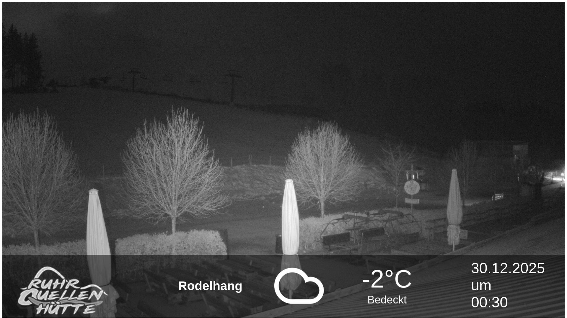 Archiv Foto Webcam Winterberg: Ruhrquelle Talstation