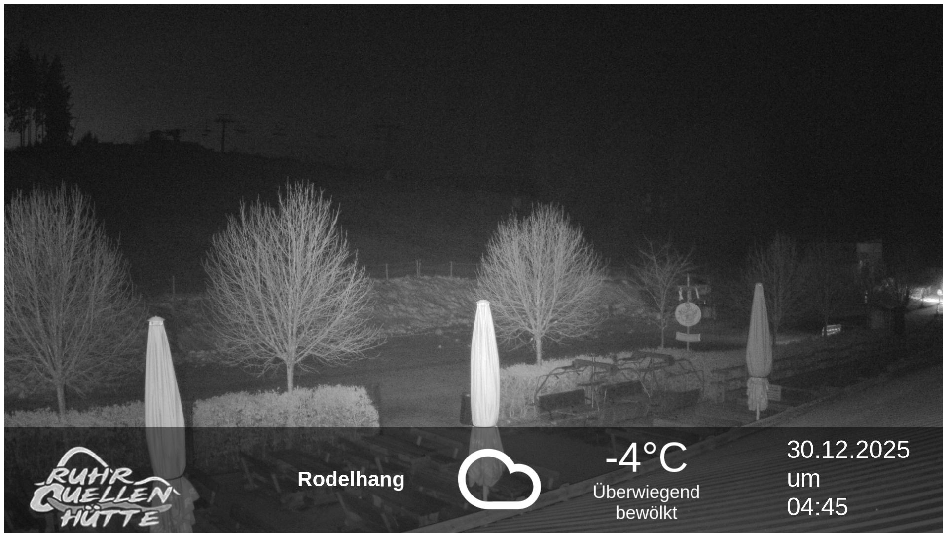 Archiv Foto Webcam Winterberg: Ruhrquelle Talstation