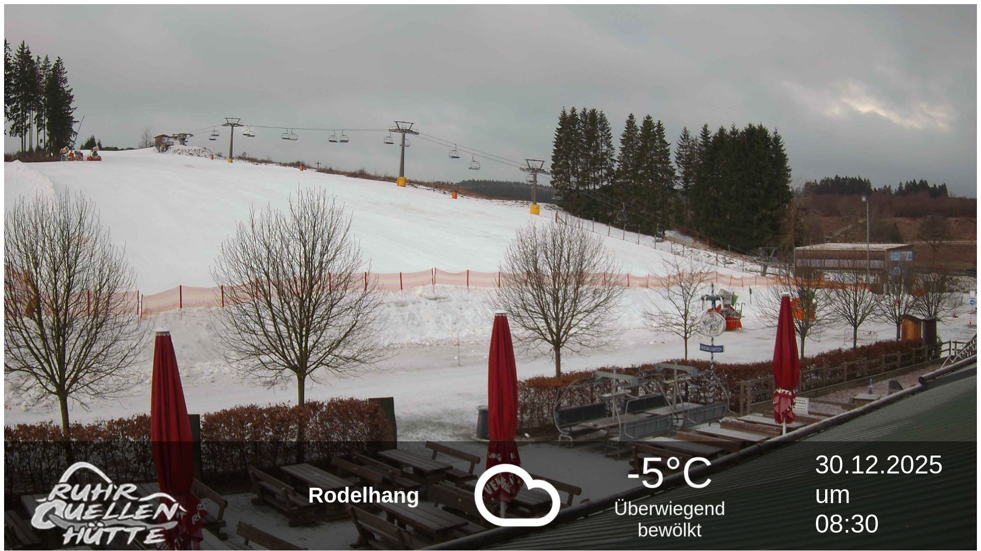 Archiv Foto Webcam Winterberg: Ruhrquelle Talstation