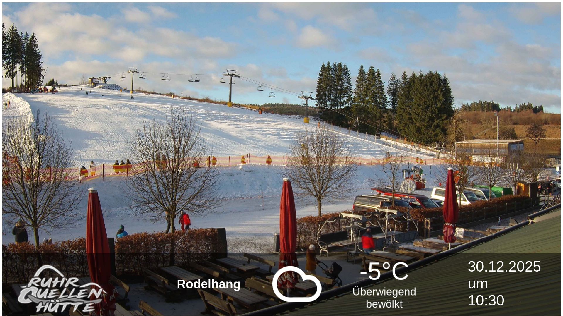 Archiv Foto Webcam Winterberg: Ruhrquelle Talstation
