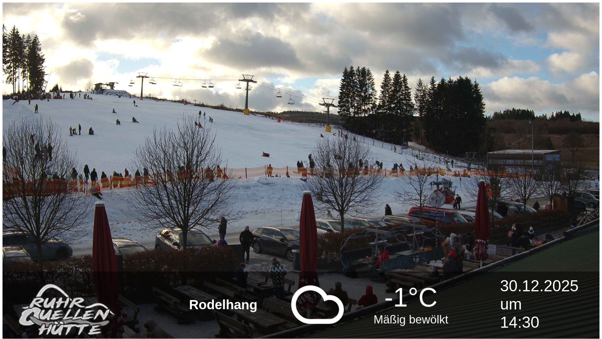 Archiv Foto Webcam Winterberg: Ruhrquelle Talstation