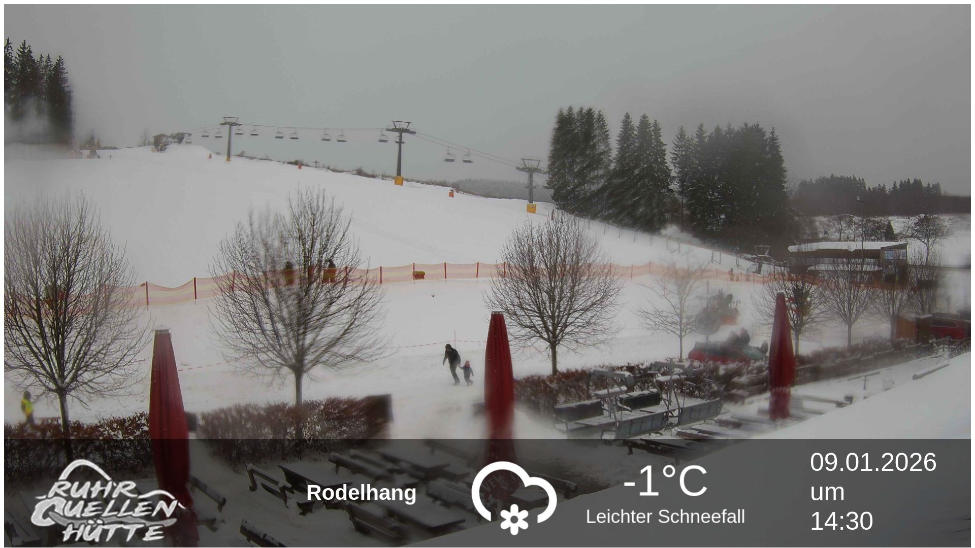 Archiv Foto Webcam Winterberg: Ruhrquelle Talstation