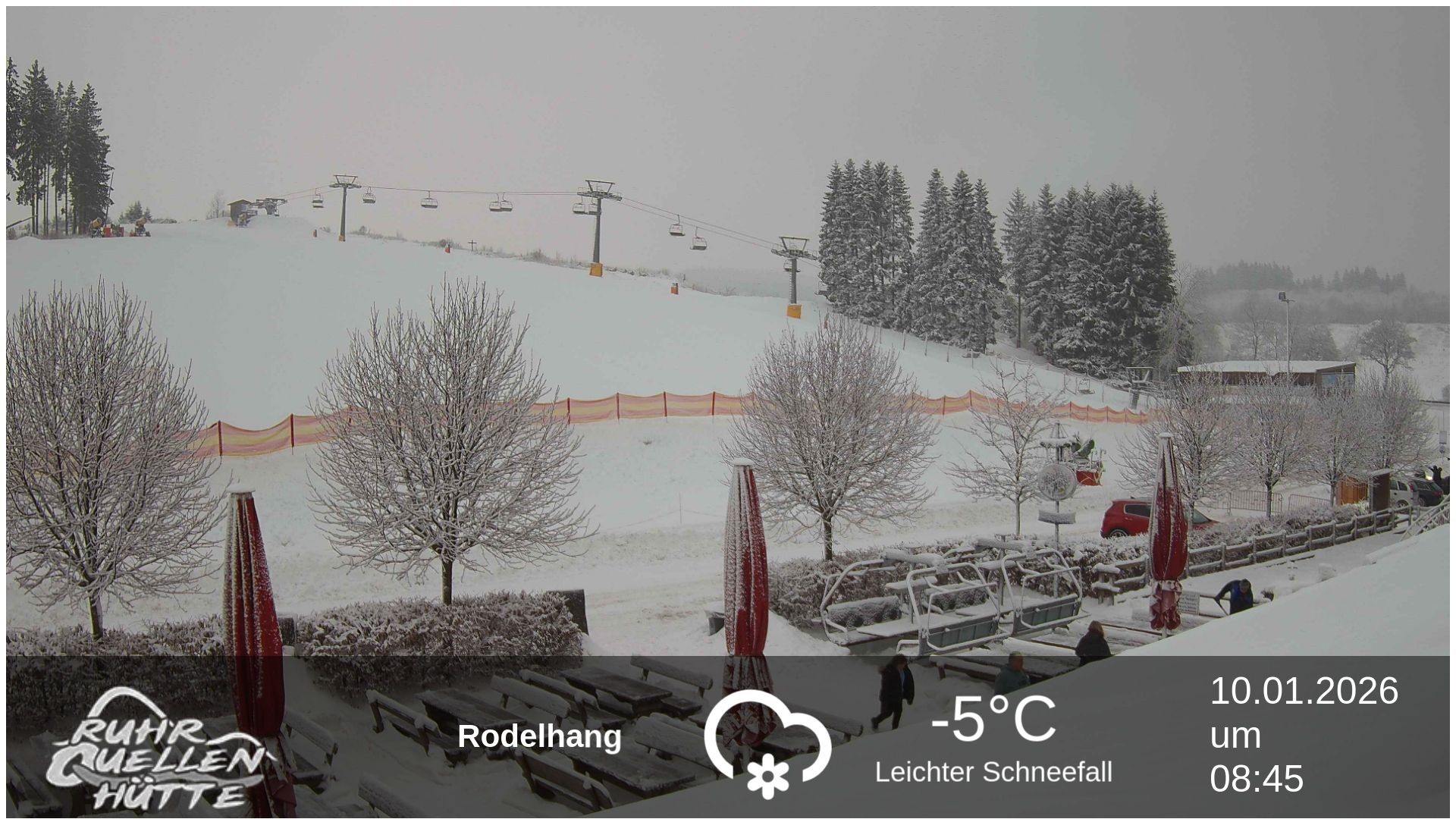 Archiv Foto Webcam Winterberg: Ruhrquelle Talstation