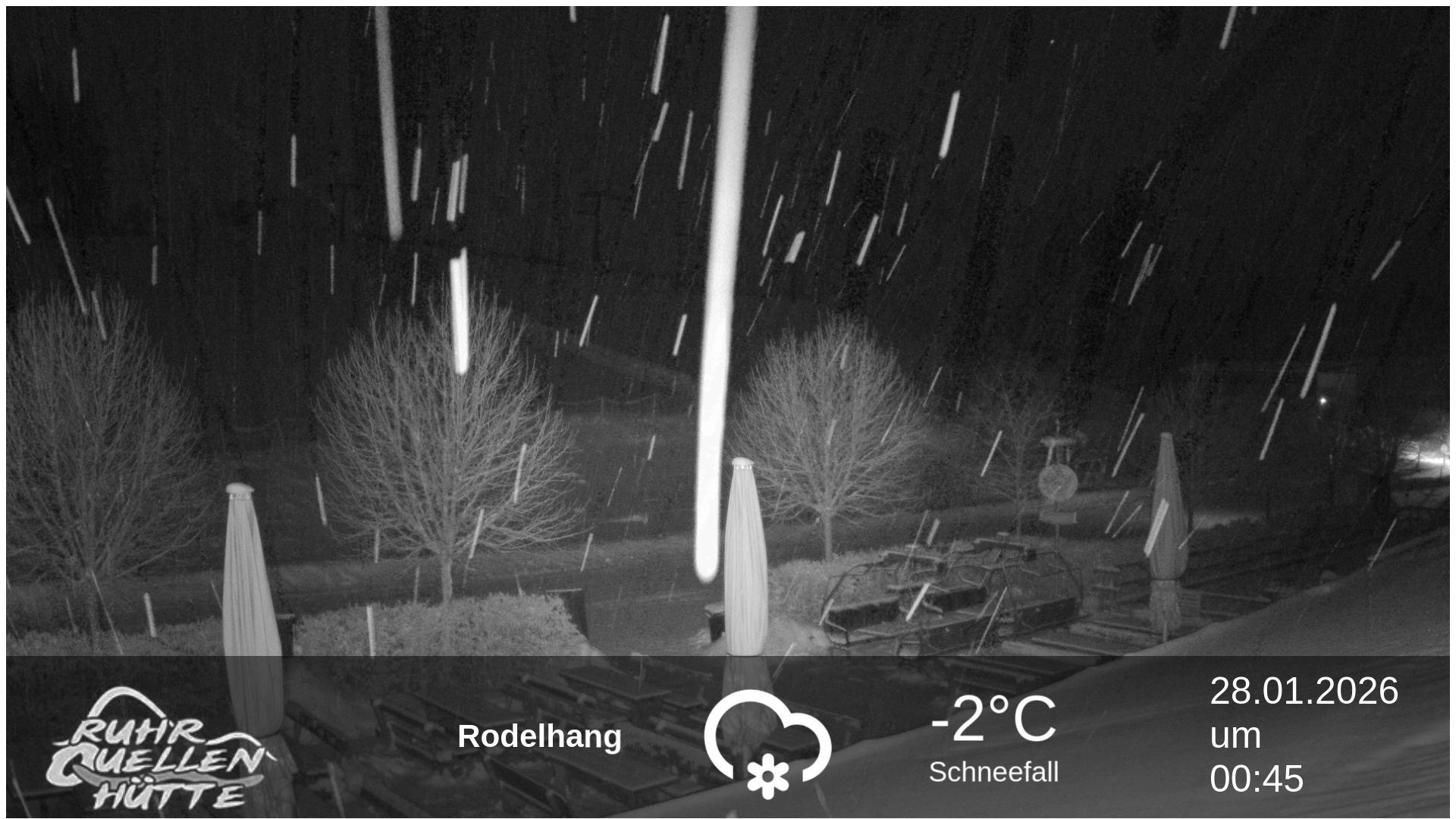 Archiv Foto Webcam Winterberg: Ruhrquelle Talstation