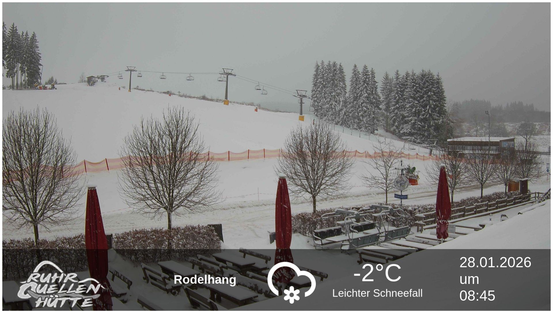 Archiv Foto Webcam Winterberg: Ruhrquelle Talstation