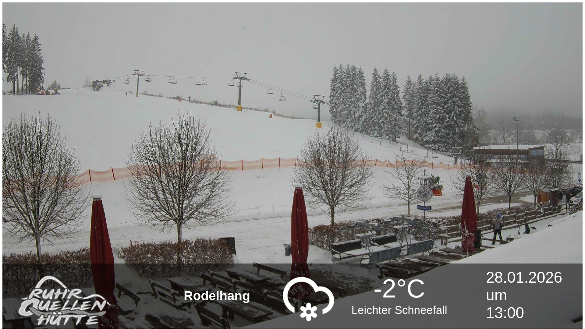 Archiv Foto Webcam Winterberg: Ruhrquelle Talstation