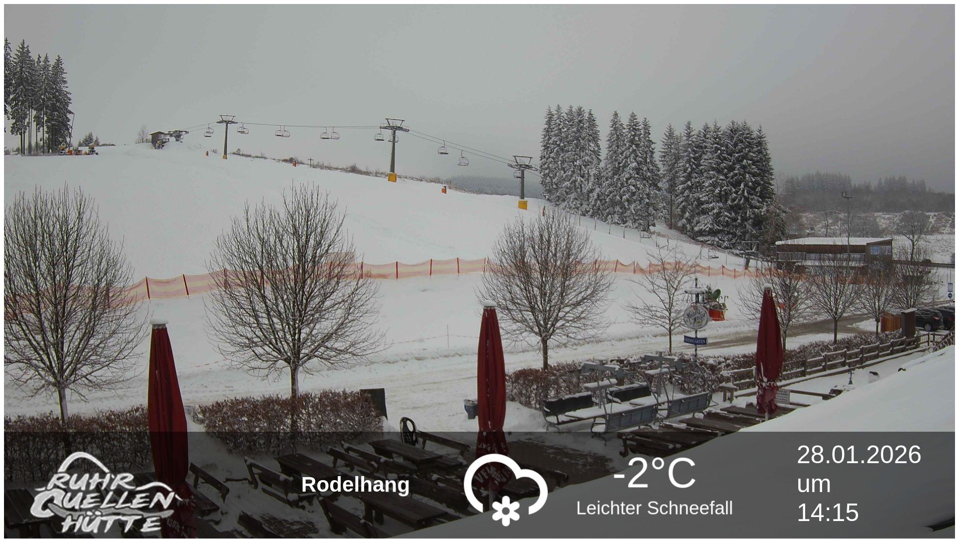 Archiv Foto Webcam Winterberg: Ruhrquelle Talstation