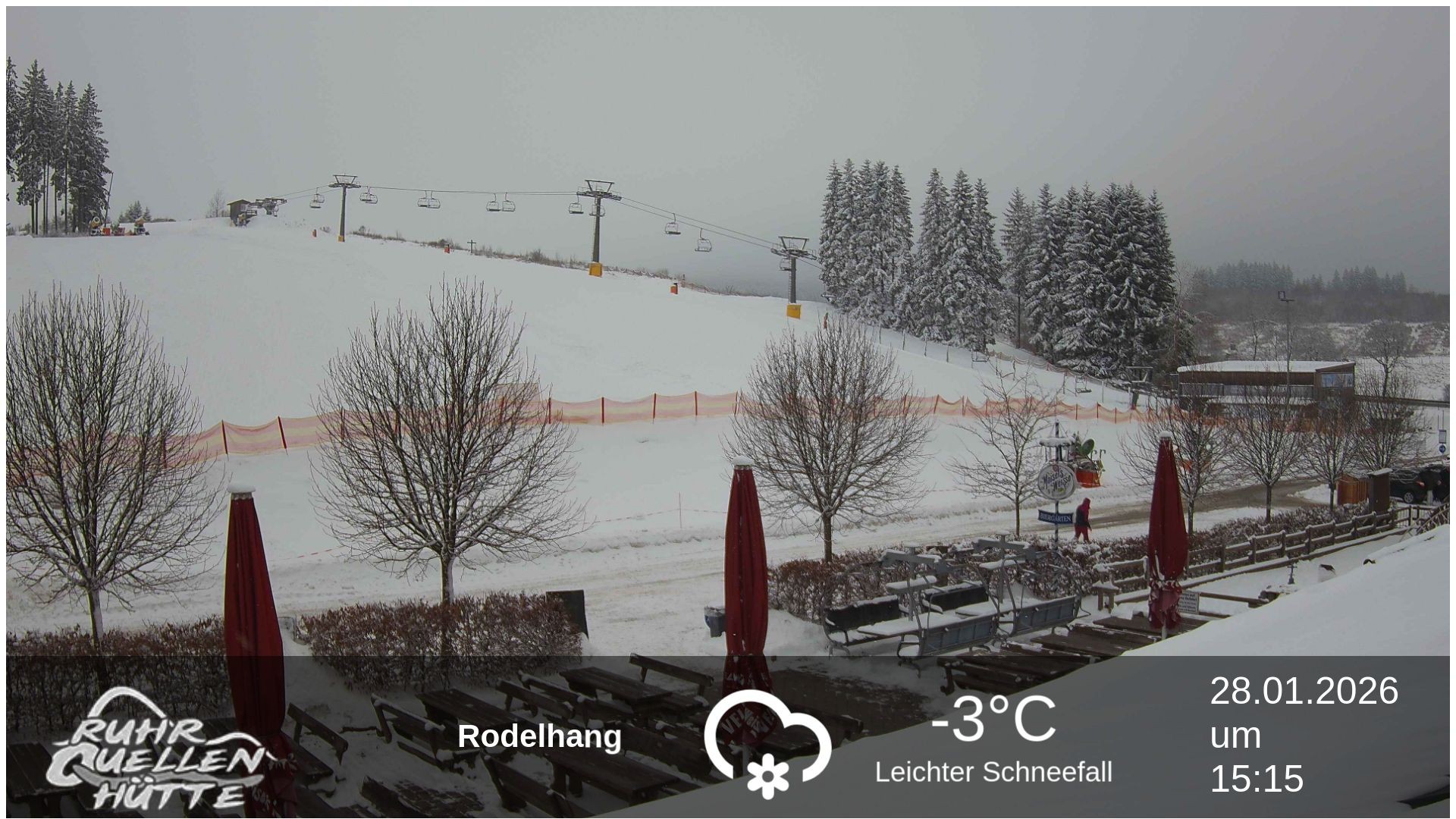 Archiv Foto Webcam Winterberg: Ruhrquelle Talstation