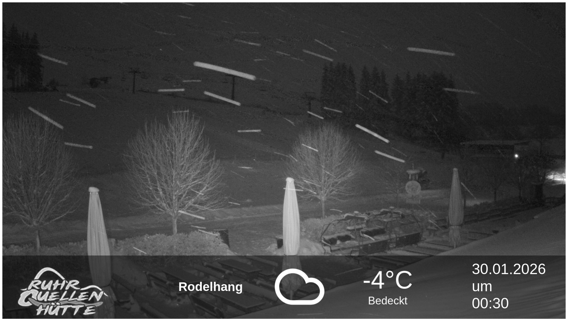 Archiv Foto Webcam Winterberg: Ruhrquelle Talstation