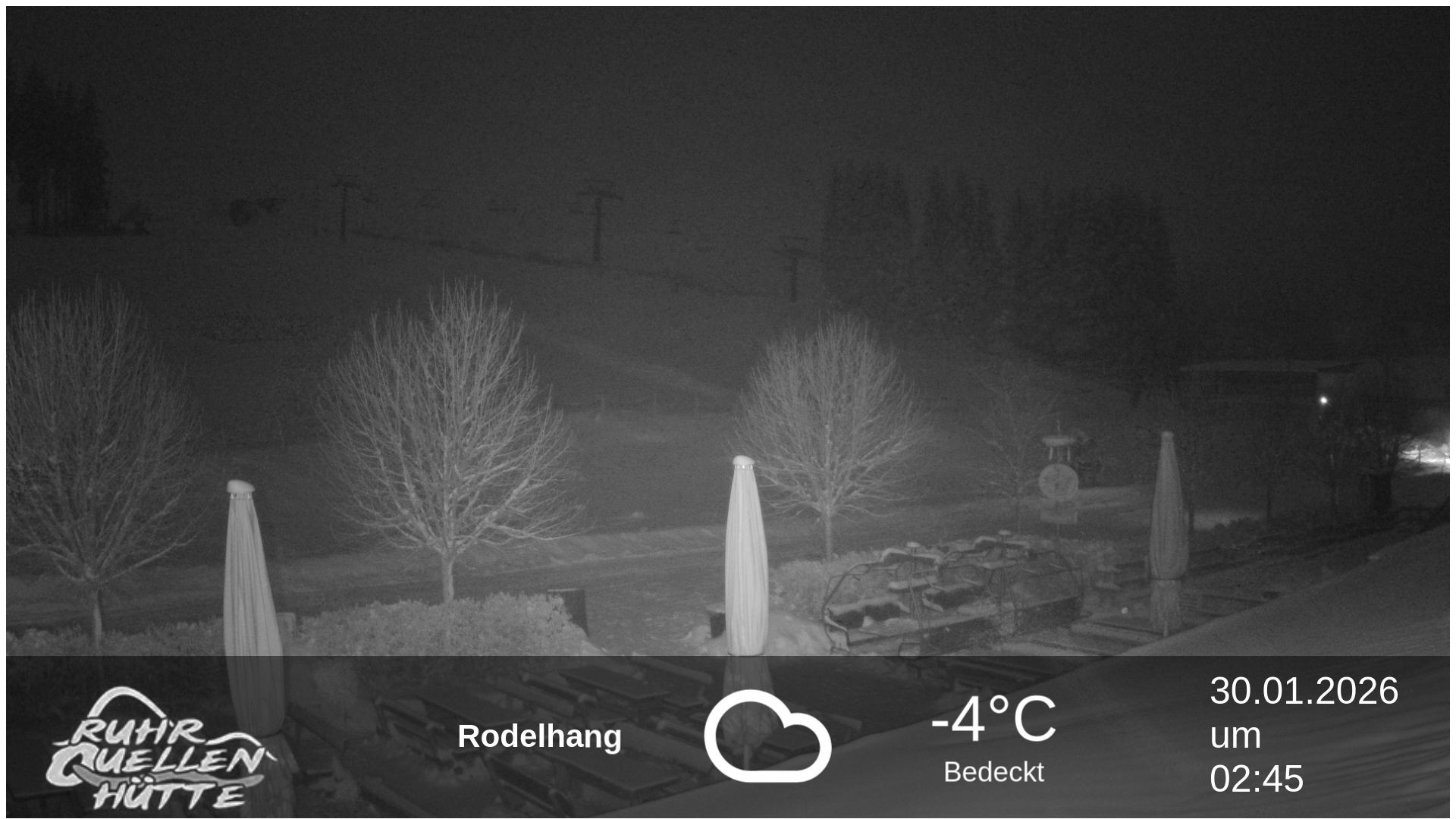 Archiv Foto Webcam Winterberg: Ruhrquelle Talstation