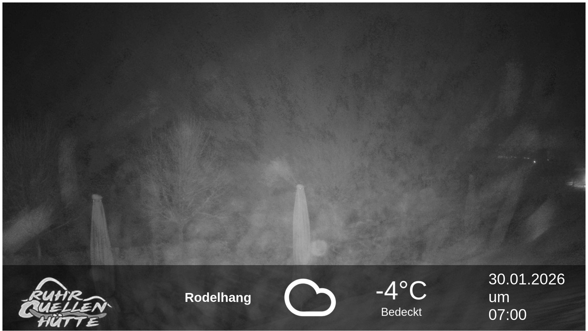 Archiv Foto Webcam Winterberg: Ruhrquelle Talstation