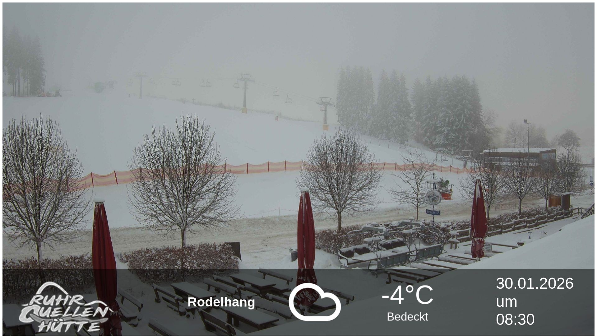 Archiv Foto Webcam Winterberg: Ruhrquelle Talstation