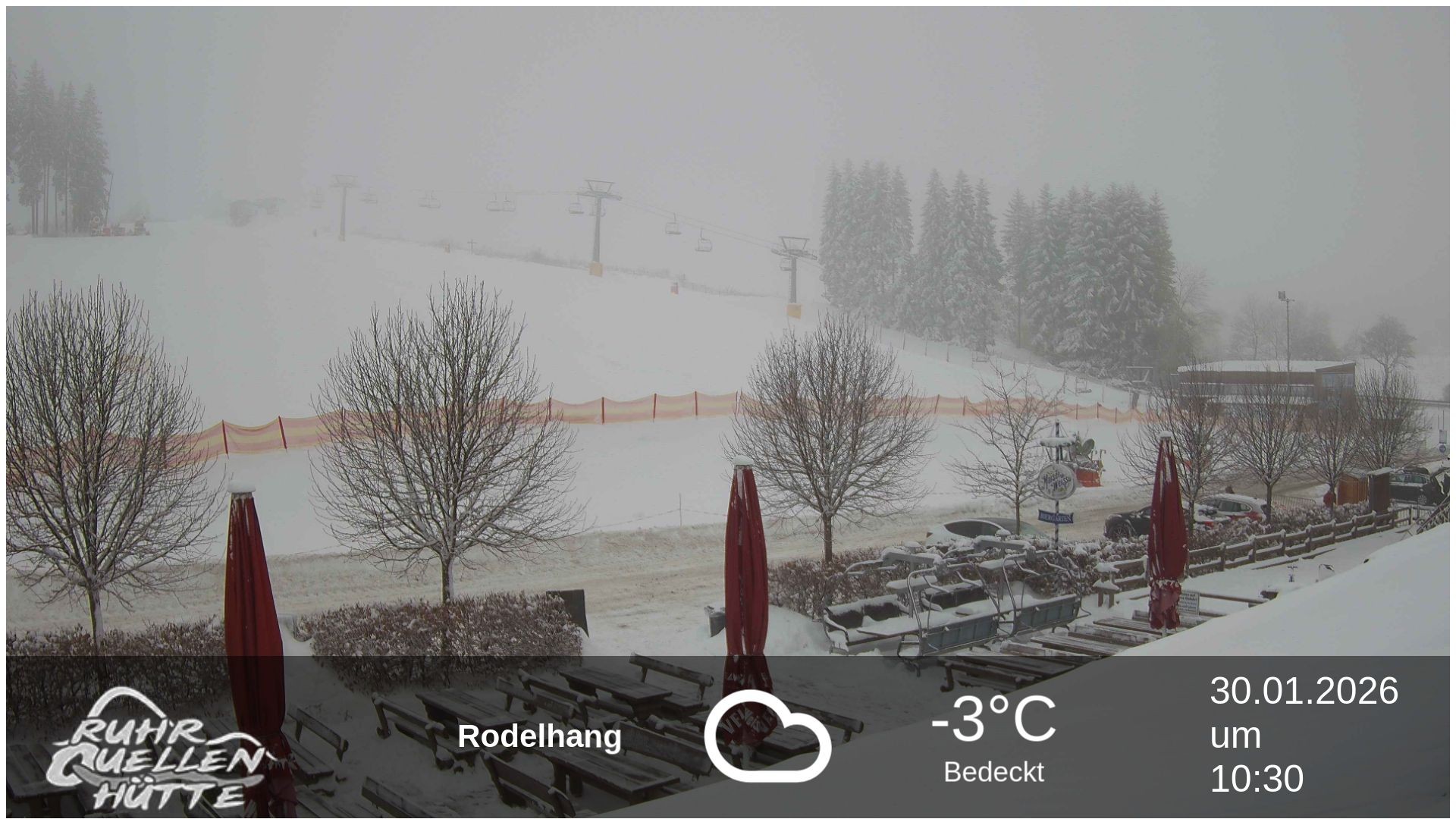 Archiv Foto Webcam Winterberg: Ruhrquelle Talstation