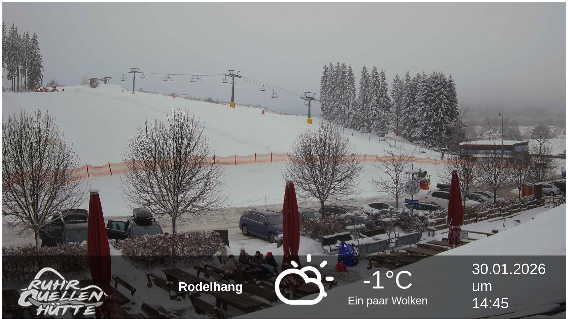 Archiv Foto Webcam Winterberg: Ruhrquelle Talstation