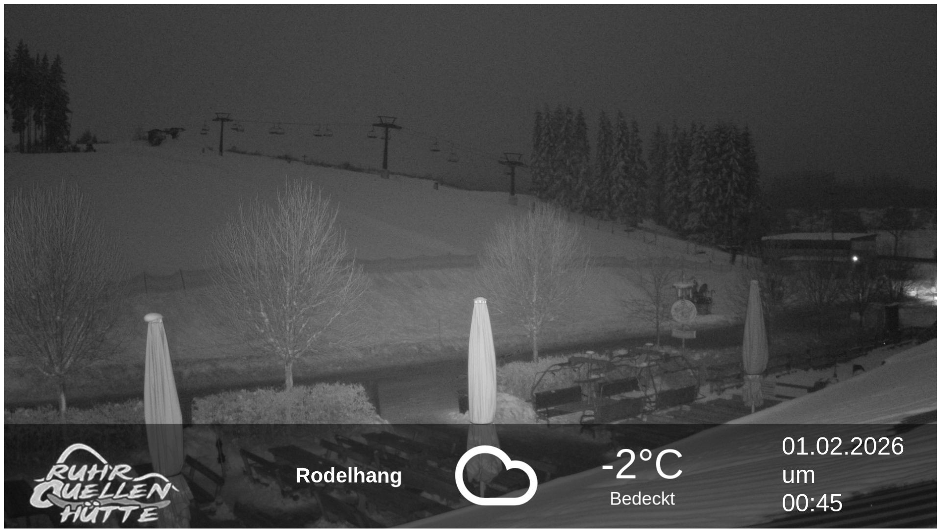 Archiv Foto Webcam Winterberg: Ruhrquelle Talstation
