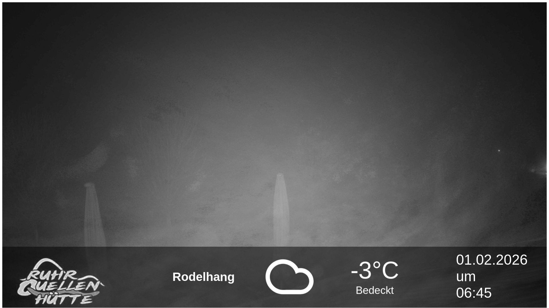 Archiv Foto Webcam Winterberg: Ruhrquelle Talstation