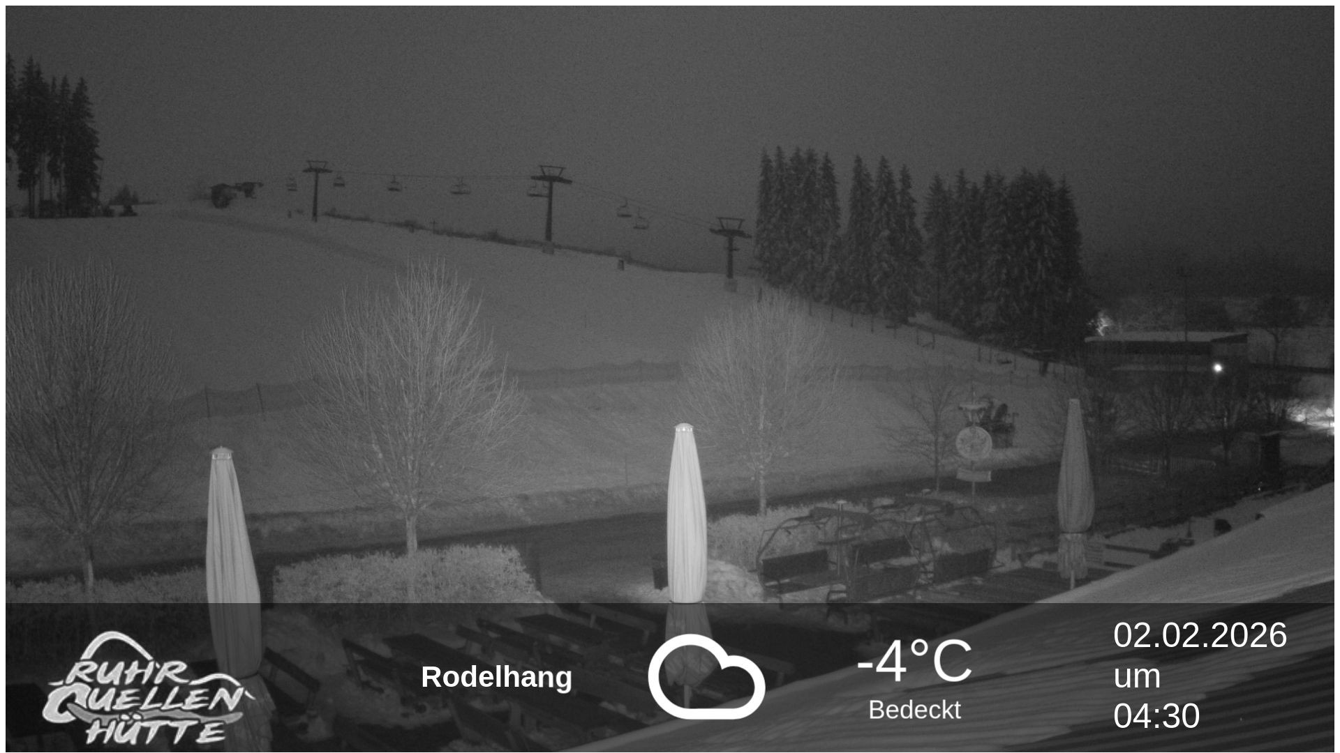 Archiv Foto Webcam Winterberg: Ruhrquelle Talstation