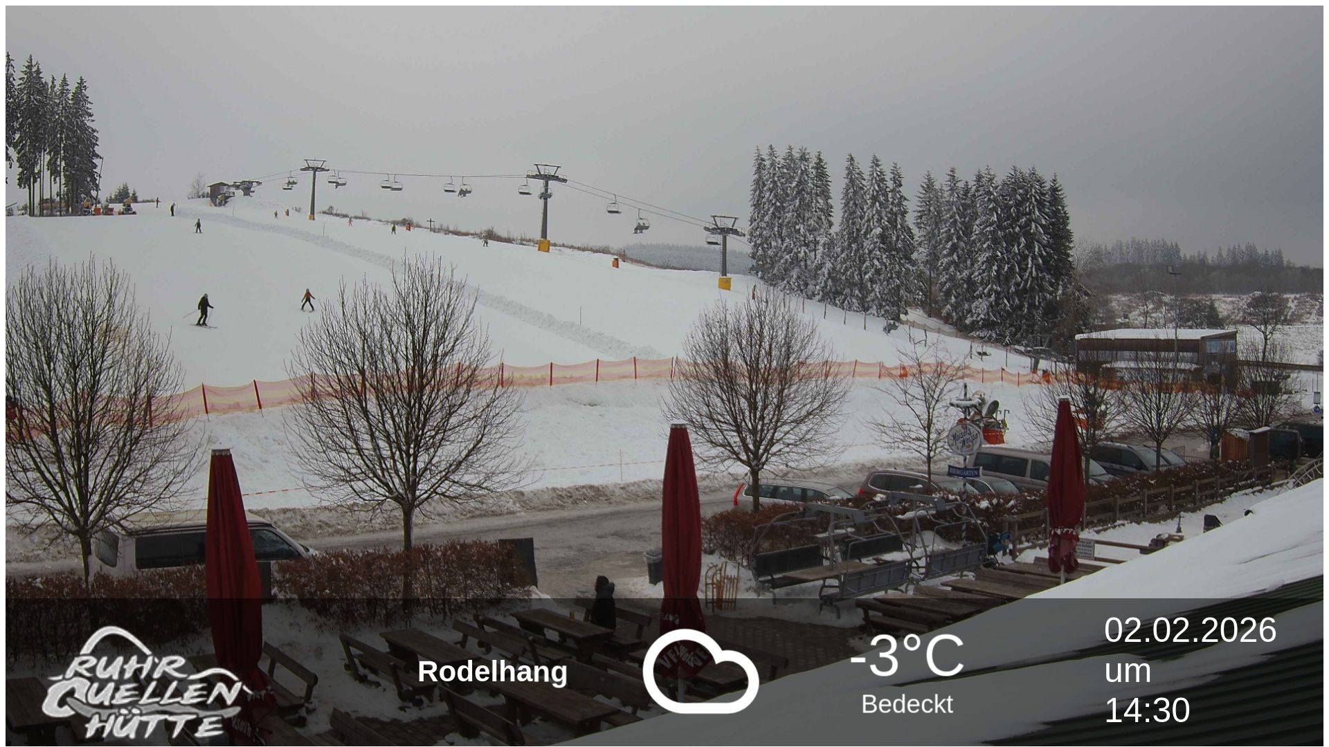 Archiv Foto Webcam Winterberg: Ruhrquelle Talstation