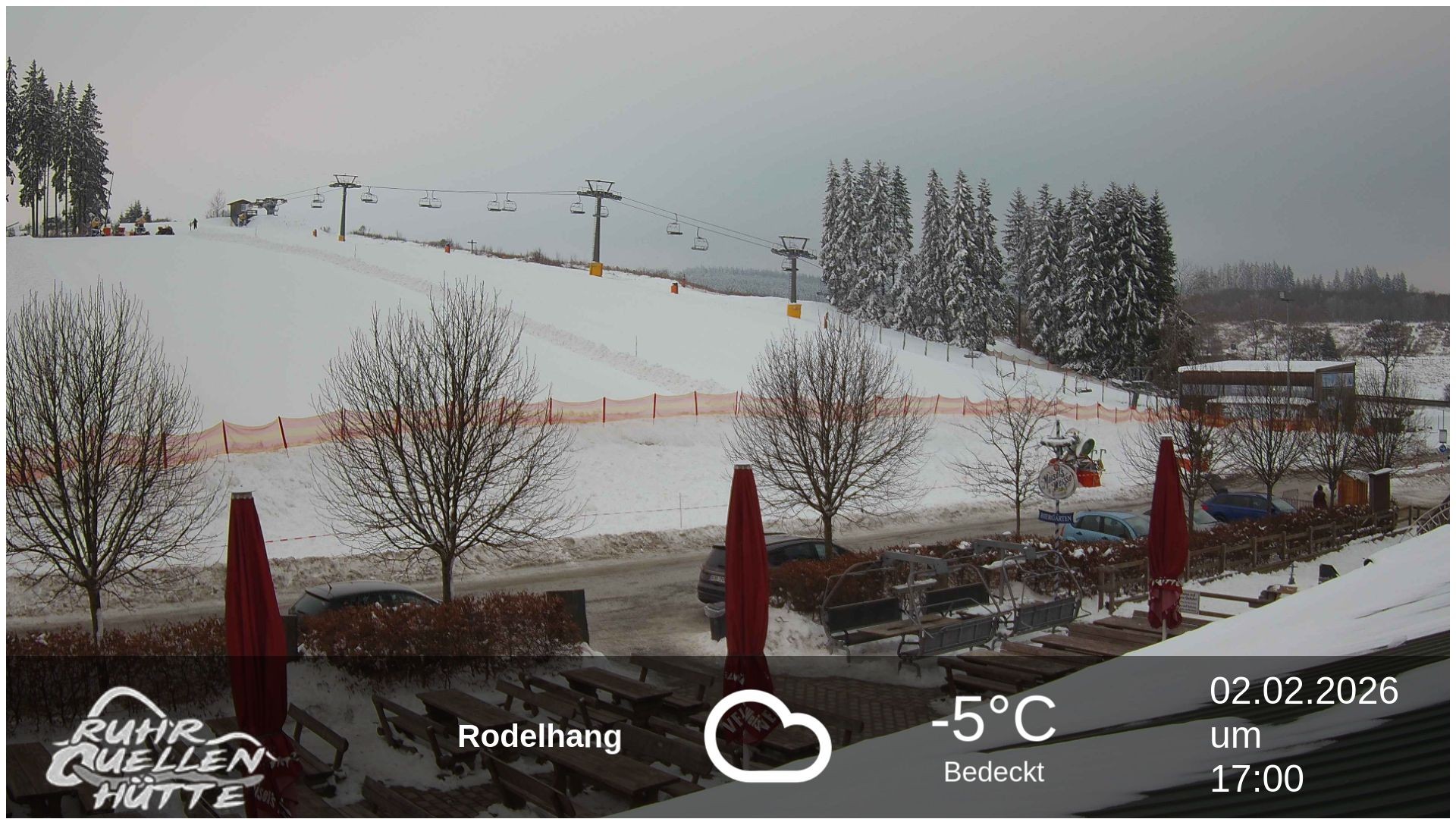 Archiv Foto Webcam Winterberg: Ruhrquelle Talstation