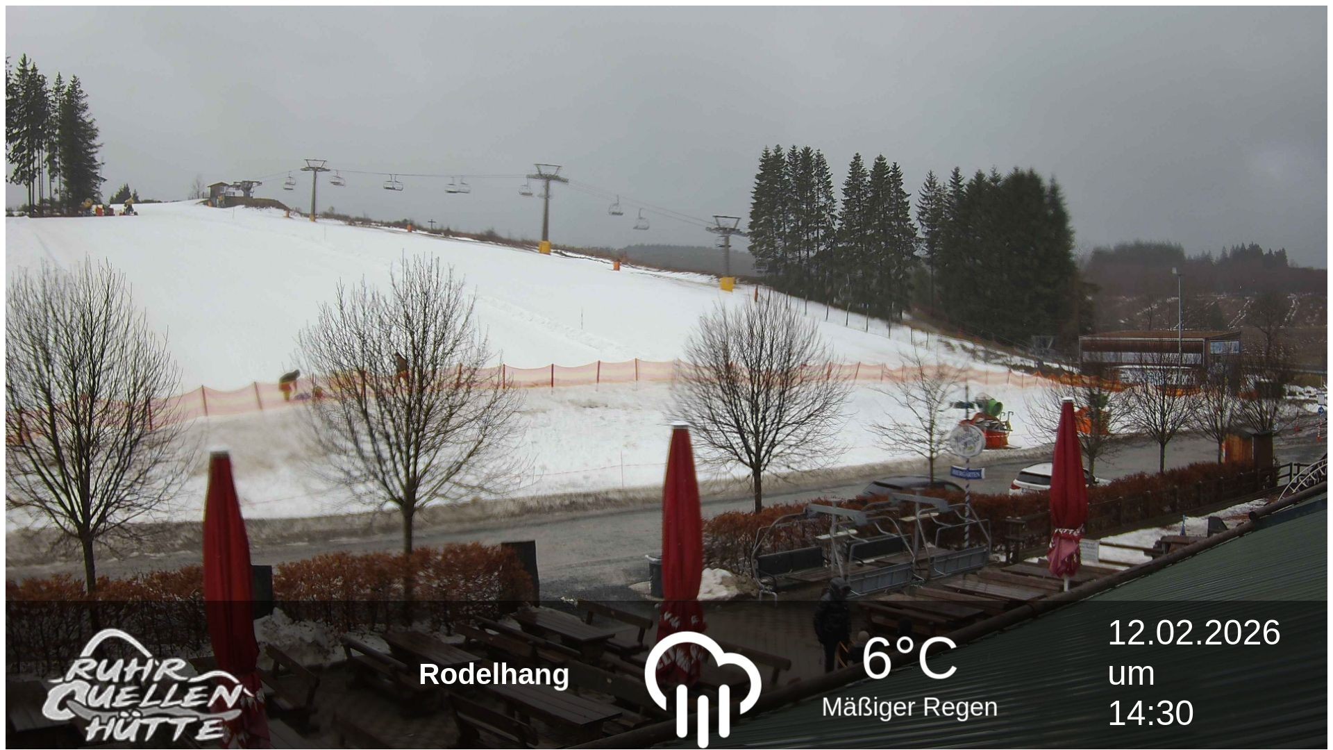 Archived image Webcam Ruhrquelle Winterberg Lower station