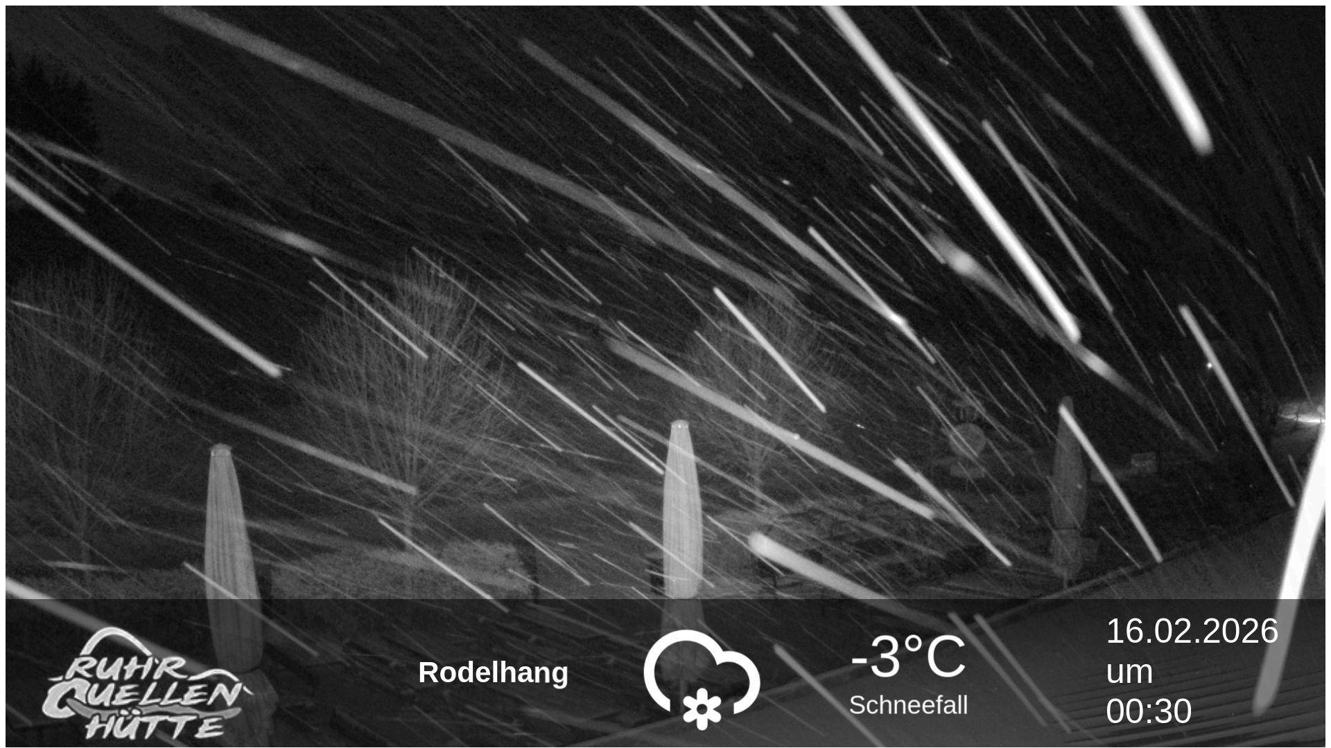 Archiv Foto Webcam Winterberg: Ruhrquelle Talstation