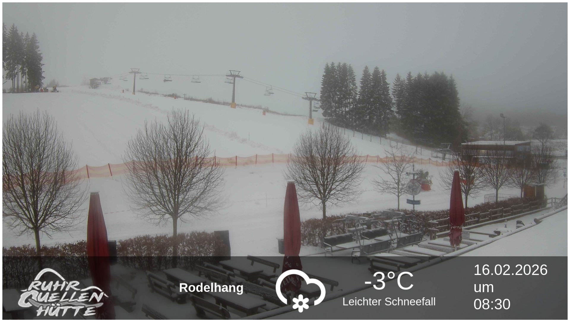 Archiv Foto Webcam Winterberg: Ruhrquelle Talstation