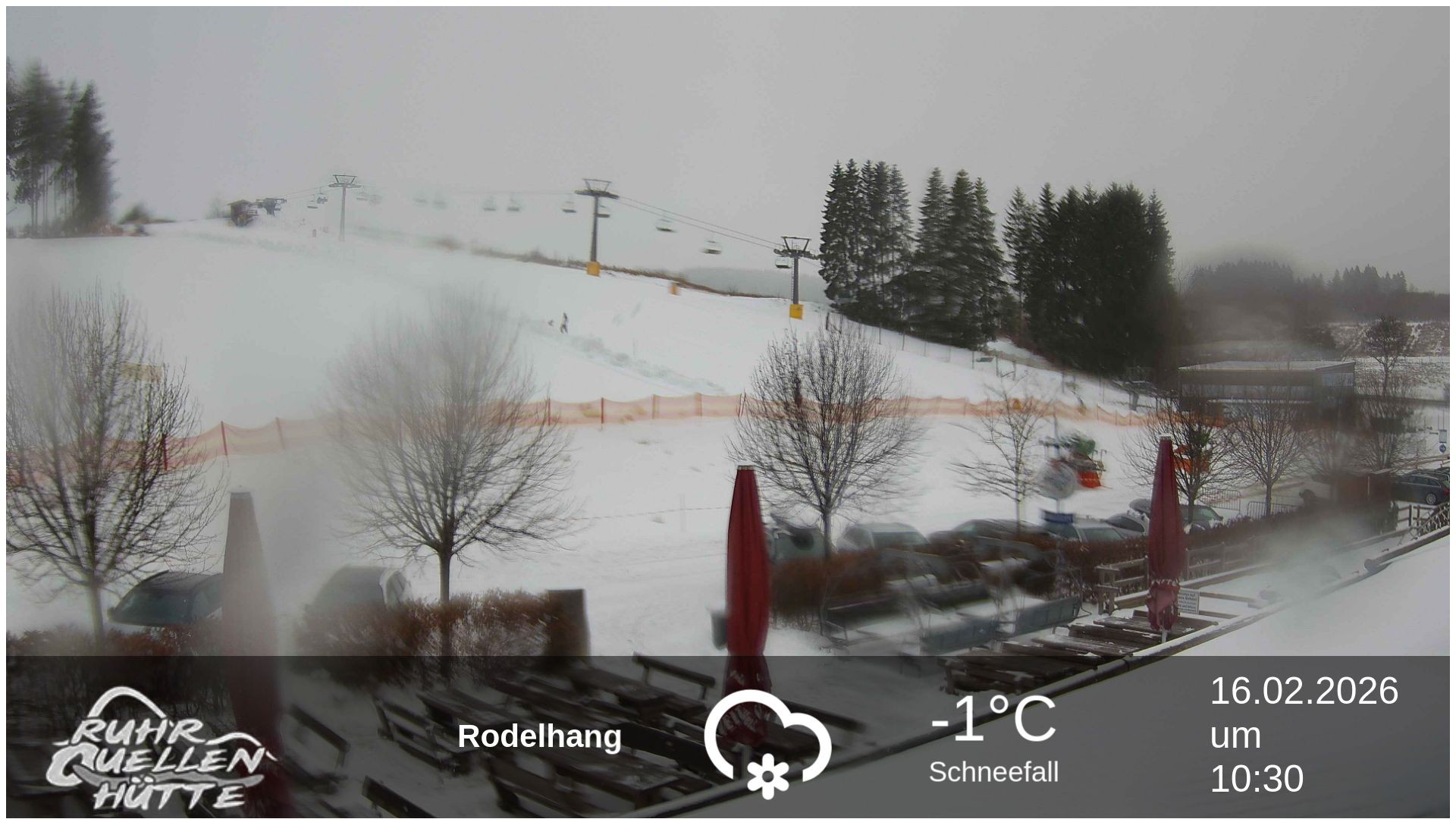 Archiv Foto Webcam Winterberg: Ruhrquelle Talstation